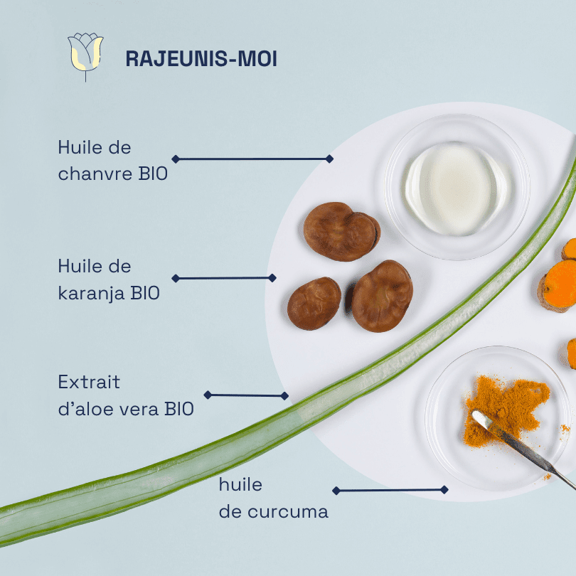 Rajeunis-moi - Crème de Jour Anti-âge Soin Anti-age MADY & MOI
